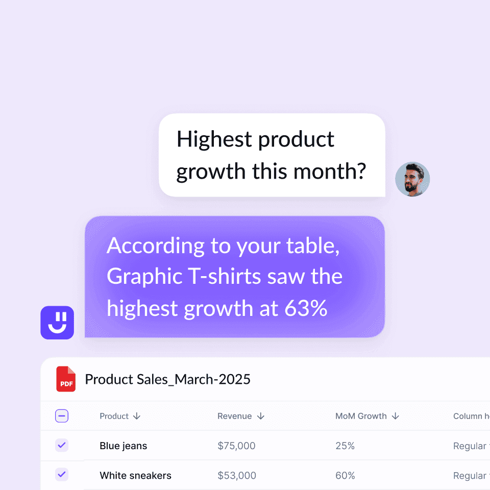 Analyze charts & tables